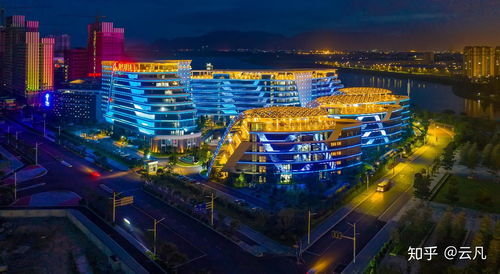 如何評價(jià)位于福州長樂地區(qū)的濱海新城