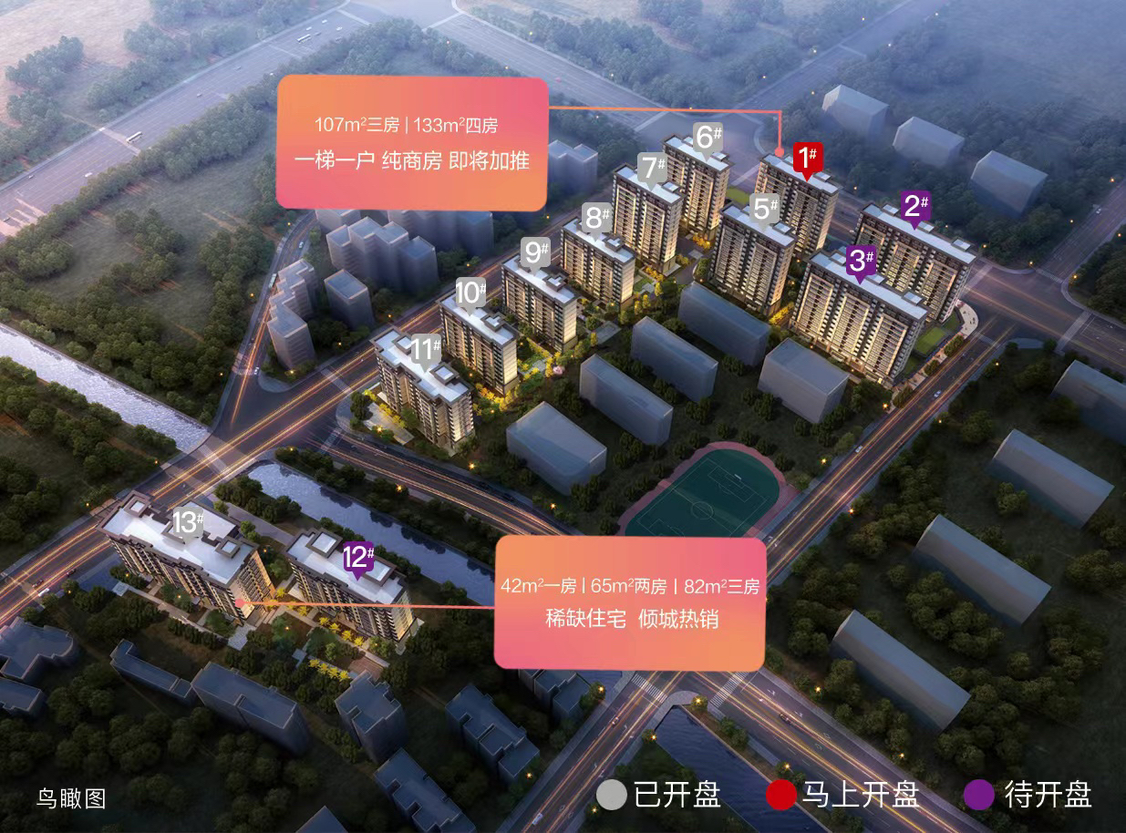 福州房產 _1zhenglc_2022年07月02日_微頭條-今日頭條